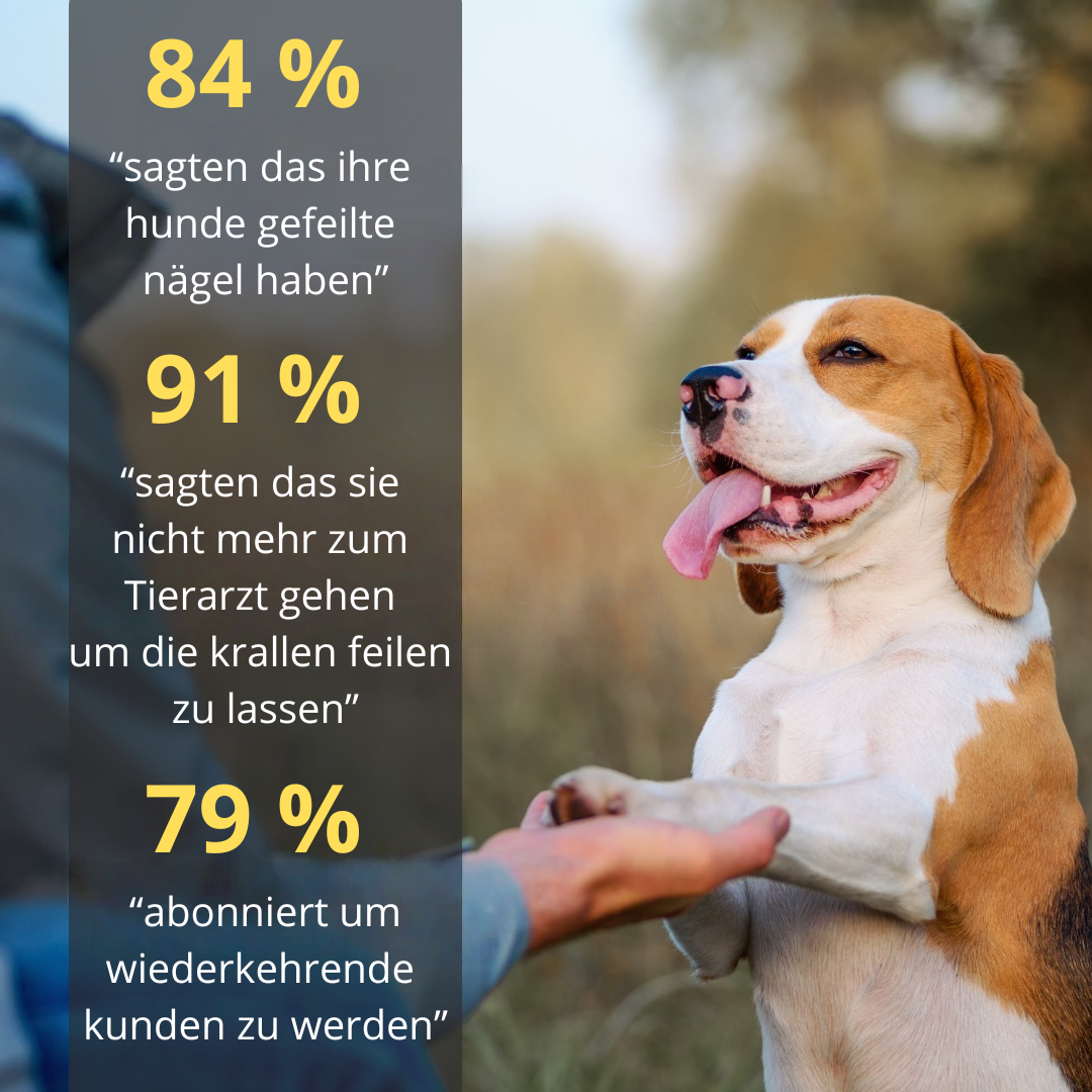 Animoozy™ | Krallenfeilenbrett für Hunde